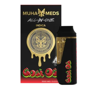 muha meds