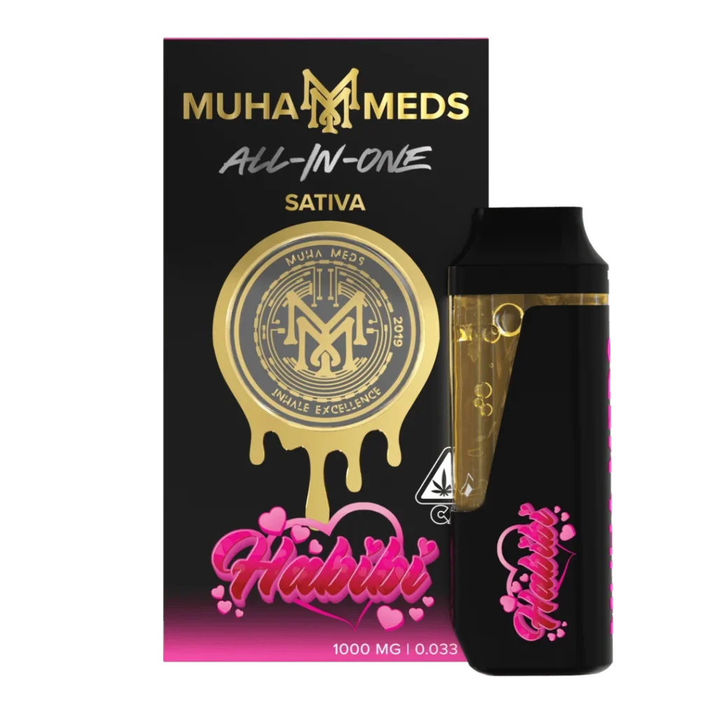 muha meds