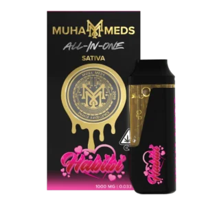 muha meds