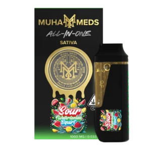 muha meds