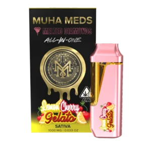 muha meds