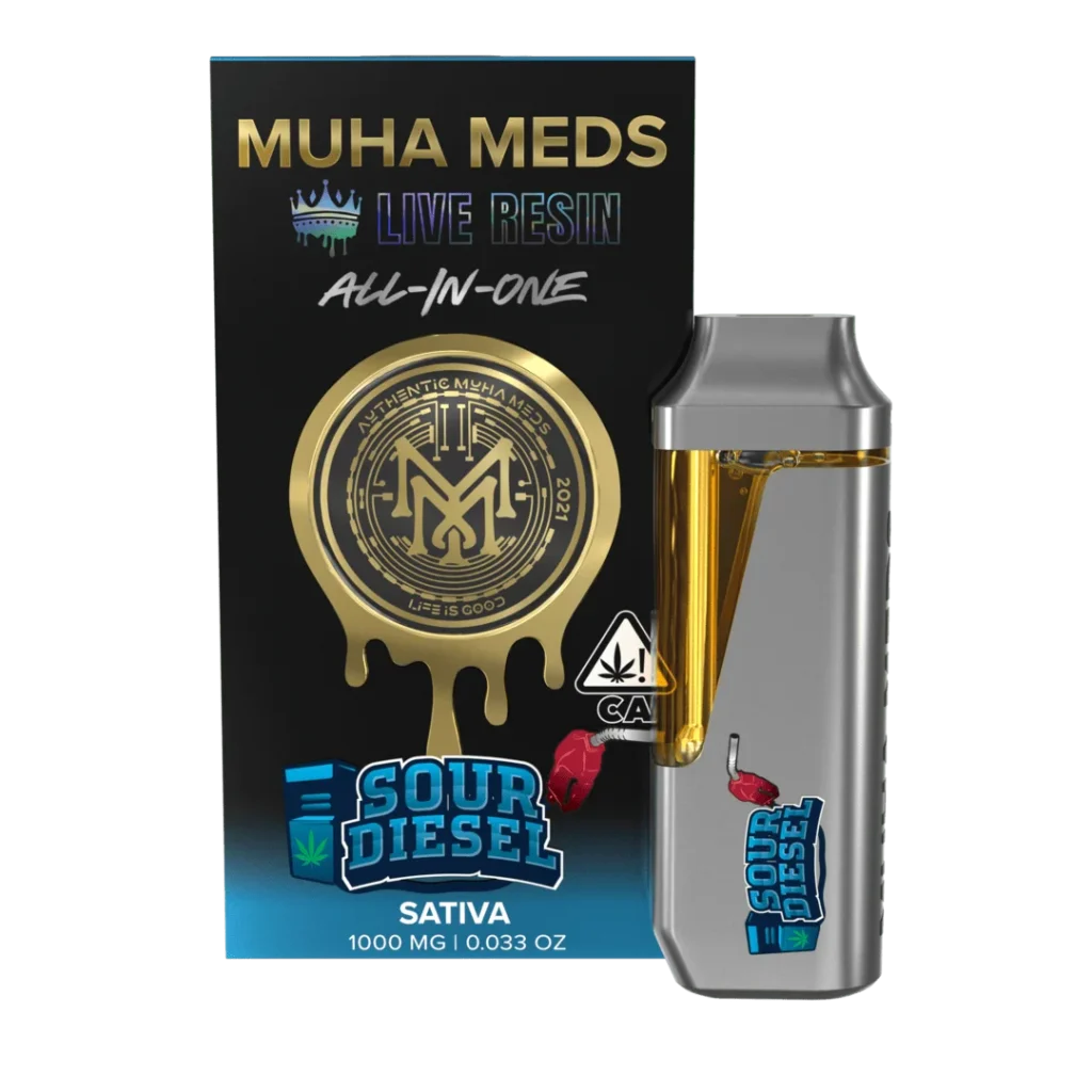 muha meds