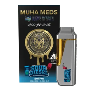muha meds