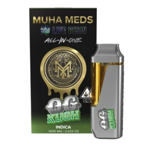 muha meds